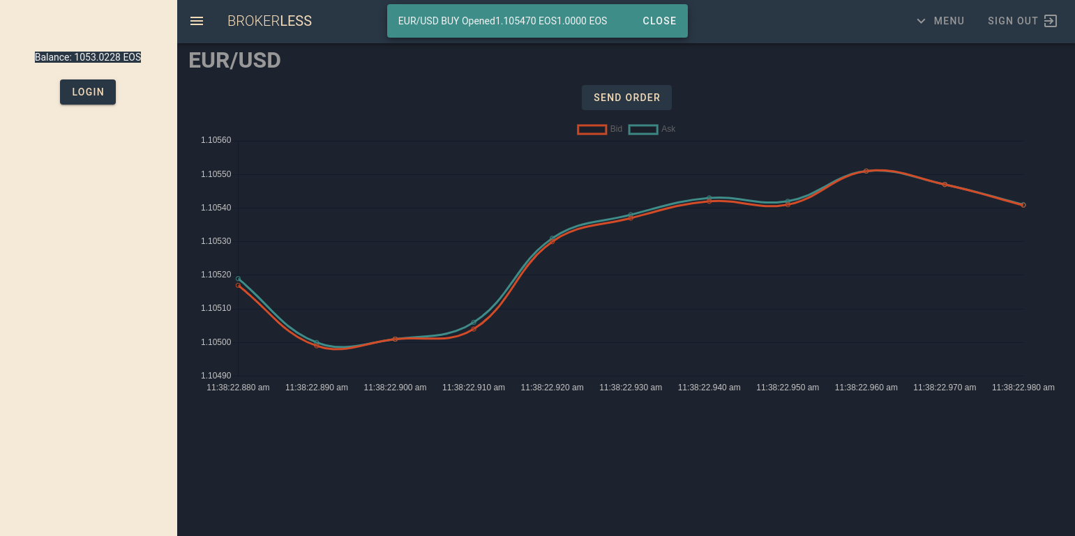 Expert Advisor Studio ~ 2020-03-19 Analysis